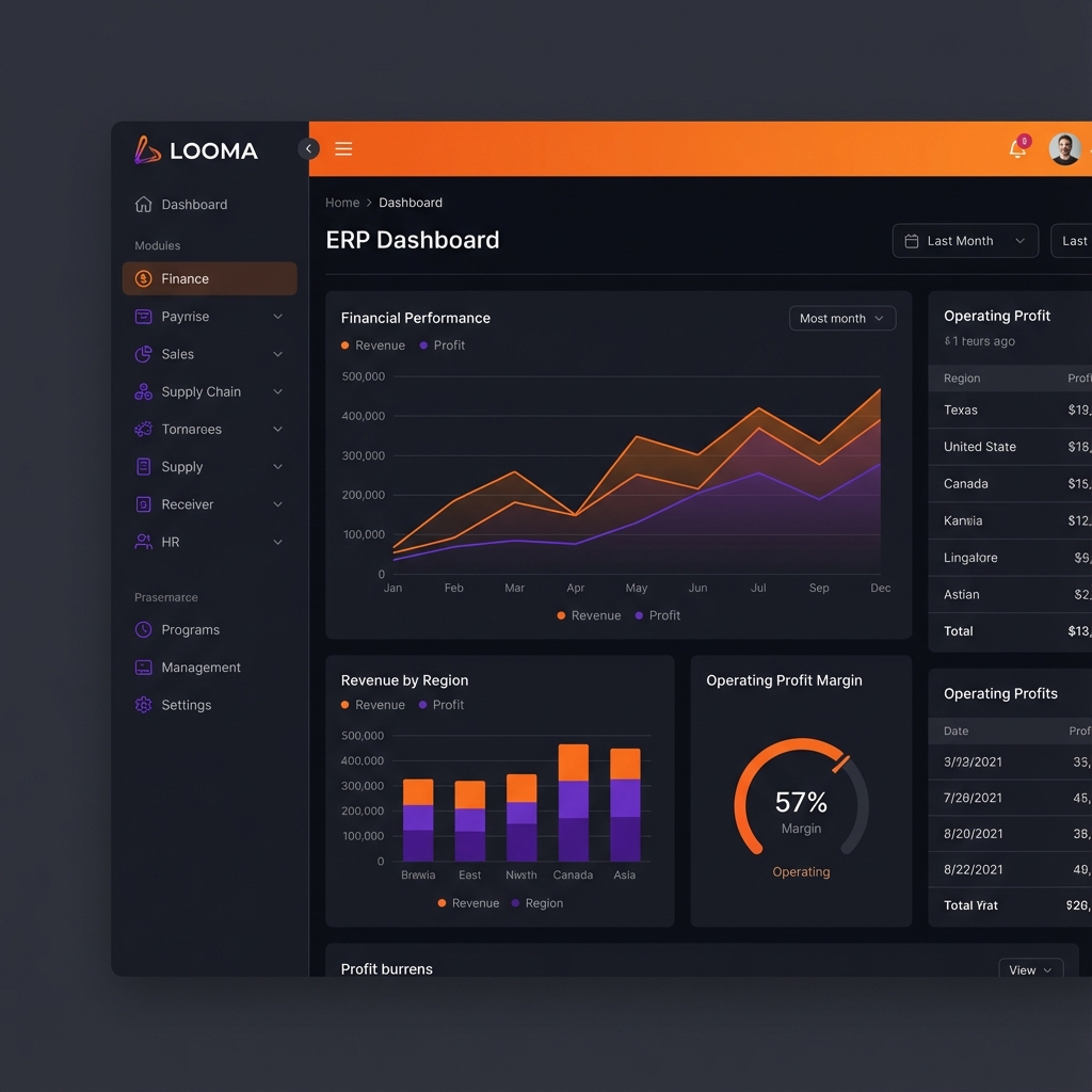 ERP Dashboard